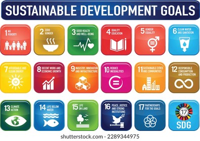 17 SDG SUSTAINABLE DEVELOPMENT GOALS. THE 17 GOALS. THE GLOBAL GOALS.  - Shutterstock ID 2289344975