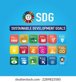 17 SDG SUSTAINABLE DEVELOPMENT GOALS. THE 17 GOALS. THE GLOBAL GOALS.  svg