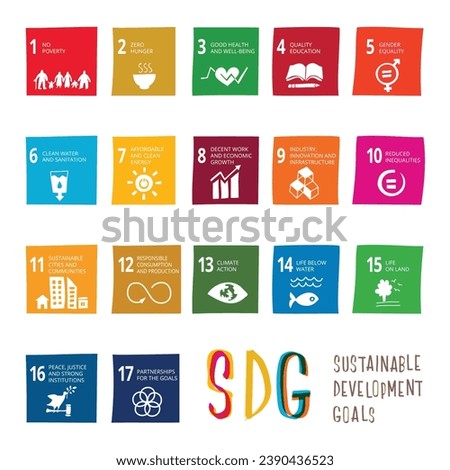 The 17 SDGs hand drawn square icons vector set with titles in UN colors. The SDGs are a collection of 17 interlinked objectives