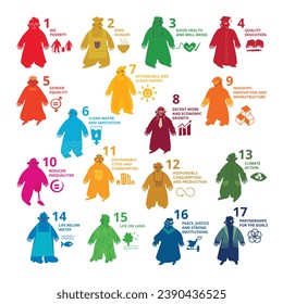 The 17 SDGs people hand drawn icons vector set with titles in UN colors. The SDGs are a collection of 17 interlinked objectives svg