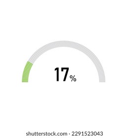 17% semicircle percentage diagrams, 17 Percentage ready to use for web design, infographic or business.