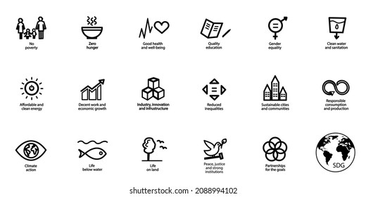 17 Sustainable Development Goals set by the United Nations General Assembly, Agenda 2030. Isolated icons, editable. Vector illustration EPS 10 