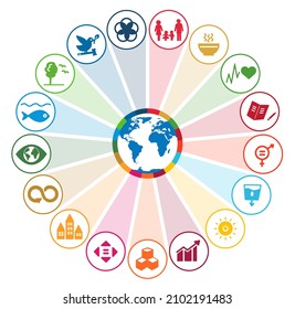 17 Sustainable Development Goals set by the United Nations General Assembly, Agenda 2030. Set of isolated icons, editable. Vector illustration EPS 10 svg