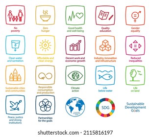 17 Sustainable Development Goals set by the United Nations General Assembly, Agenda 2030. Isolated icons, editable. Vector illustration EPS 10  svg