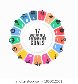 17 World Sustainable Development Goals. Global World Issues Conceptual Vector Illustration svg
