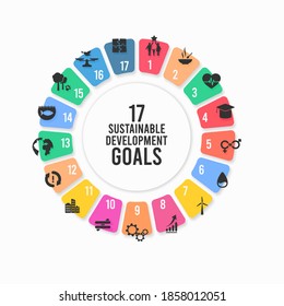 17 World Sustainable Development Goals. Global World Issues Conceptual Vector Illustration