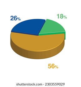 18 26 56 percent 3d Isometric 3 part pie chart diagram for business presentation. Vector infographics illustration eps. svg