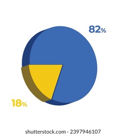 18 82% 3d gráfico circular ilustraciones vectoriales