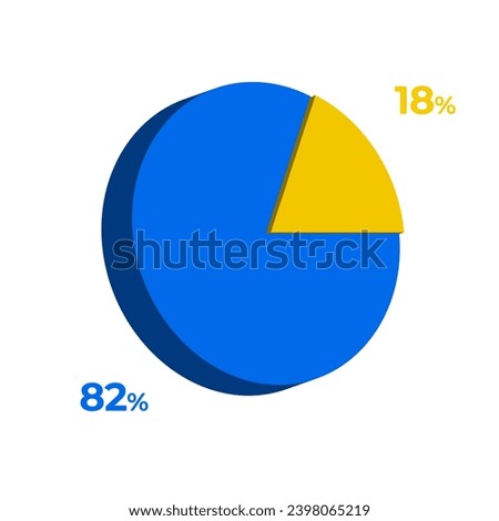 18 82 percentage 3d pie chart vector illustration eps