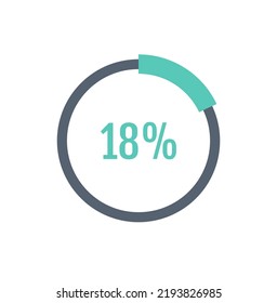 
18% circle diagrams Infographics vector