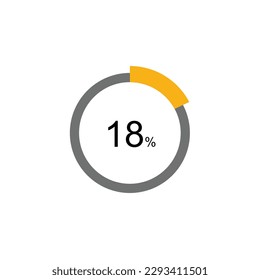18% Circle loading icon template. Update or loading symbol for web or application, 18 percent.