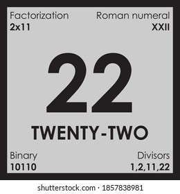 18 eighteen number Digit details even