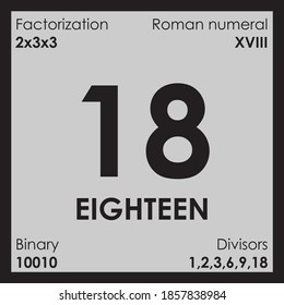 18 eighteen number Digit details even