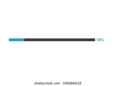 18% loading icon, 18% Progress bar vector illustration
