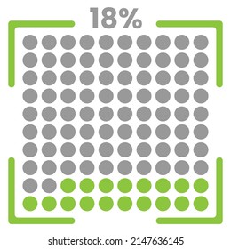 18% Loading. 18% progress bar Infographics vector, 18 Percentage ready to use for web design ux-ui