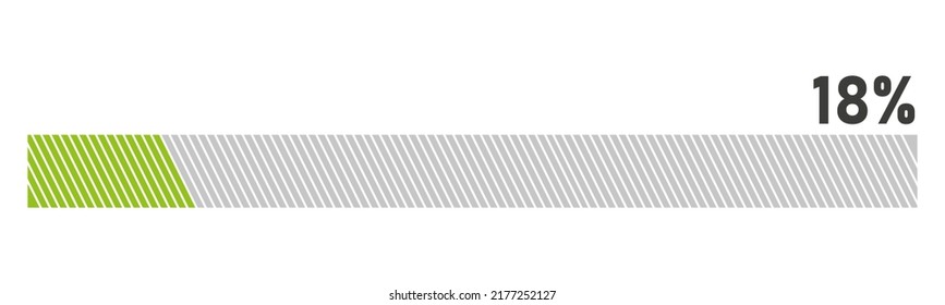 18% Loading. 18% progress bar Infographics vector, 18 Percentage ready to use for web design ux-ui