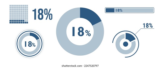 conjunto de iconos de carga de datos del 18%. Diagrama de 18 círculos, gráfico circular, barra de progreso. 18% de infografía. Colección de conceptos vectores, color azul.