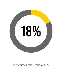 18% percent percentage diagram meter from ready-to-use for web design, user interface UI or infographic -