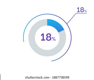 18 percents pie chart infographic elements. 18% percentage infographic circle icons for download, illustration, business, web design