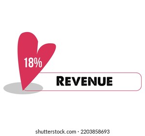 18 % Revenue sign label vector art illustration with stylish looking font and red and black color with yellow background