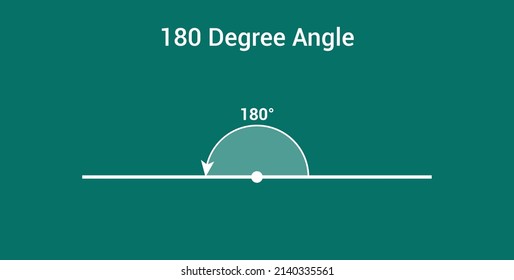 180 degree angle in mathematics