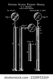 Patente de Espejo Boca Dental de 1892