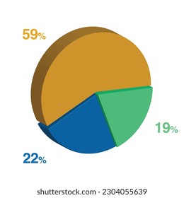 19 22 59 percent 3d Isometric 3 part pie chart diagram for business presentation. Vector infographics illustration eps.