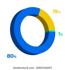 19 80 1 3d donut pie chart illustration eps vector 