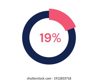 19% circle diagrams Infographics vector, 19 Percentage ready to use for web design