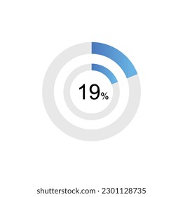 19% Circle loading icon template. Update or loading symbol for web or application, 19 percent.