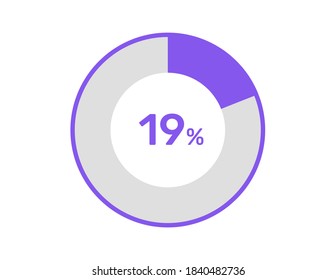 19% circle percentage diagrams, 19 Percentage ready to use for web design, infographic or business 