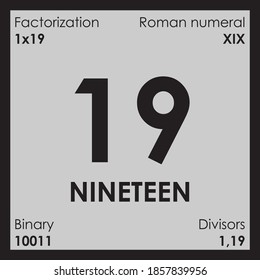 19 nineteen number Digit details  prime