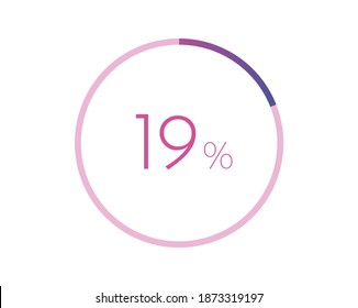Símbolo de gráfico circular del 19%. 19% Iconos para negocios, finanzas, informes, descargas