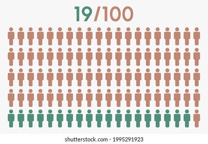 19 percent people icon graphic vector,man pictogram concept,19 - 100