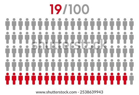 19 percent people icon graphic vector.Population demography concept with man icons.People infographic percentage chart.