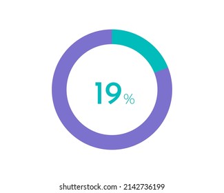 19 Percentage pie diagrams on the white background, pie chart for Your documents, reports, 19% circle percentage diagrams for infographics