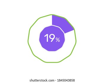 19 Porcentaje, 19% Porcentaje listo para ser utilizado en diseño web, infografía o negocio 