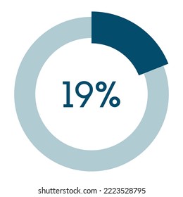 19 percent,circle percentage diagram vector illustration,infographic chart.