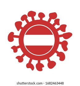 Сovid 19 symbol with flag of Austria. Vector.