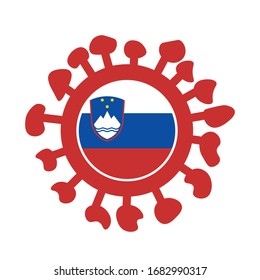 Сovid 19 symbol with flag of Slovenia. Vector.
