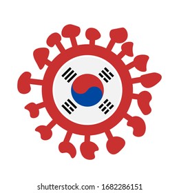 Сovid 19 symbol with flag of South Korea. Vector.