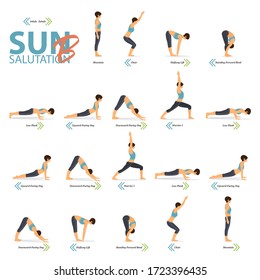 19 Yoga poses for Yoga at home in concept of Yoga Sun Salutation B in flat design. Woman is doing exercise for body stretching. Set of yoga posture or asana infographic. Character Vector Illustration