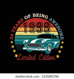 1988 34 years of being awesome