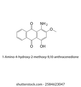 1-Amino-4-hydroxy-2- methoxy-9,10-anthracenedione skeletal structure.Anthraquinone compound schematic illustration. Simple diagram, chemical structure.