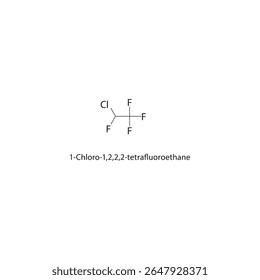 Estrutura esquelética de 1-cloro-1,2,2,2-tetrafluoroetano Ilustração esquemática do composto de halofluorocarbono. Diagrama simples, fórmula química.