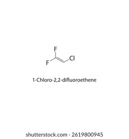 1-Chloro-2,2-difluoroethene skeletal structure. Chlorofluorinated Alkene compound schematic illustration. Simple diagram, chemical formula.