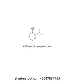 Estrutura esquelética de 1-cloro-2-isopropilbenzeno Ilustração esquemática do composto haloareno alquilado. Diagrama simples, fórmula química.