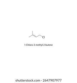 Estrutura esquelética de 1-cloro-3-metil-2-buteno Ilustração esquemática do composto alquênico halogenado. Diagrama simples, fórmula química.