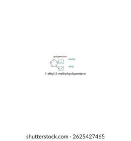 1-Ethyl-2-Methylcyclopentane – IUPAC Name with Detailed Substituent Positions on Cyclopentane Ring, Condensed and Skeletal Formulas