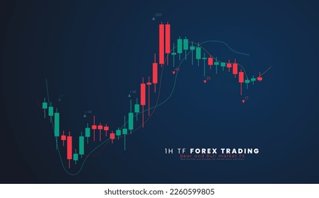 1H TF Gráfico de candelabros en el mercado de valores o en el mercado de forex en el diseño gráfico para la ilustración vectorial del concepto de inversión financiera